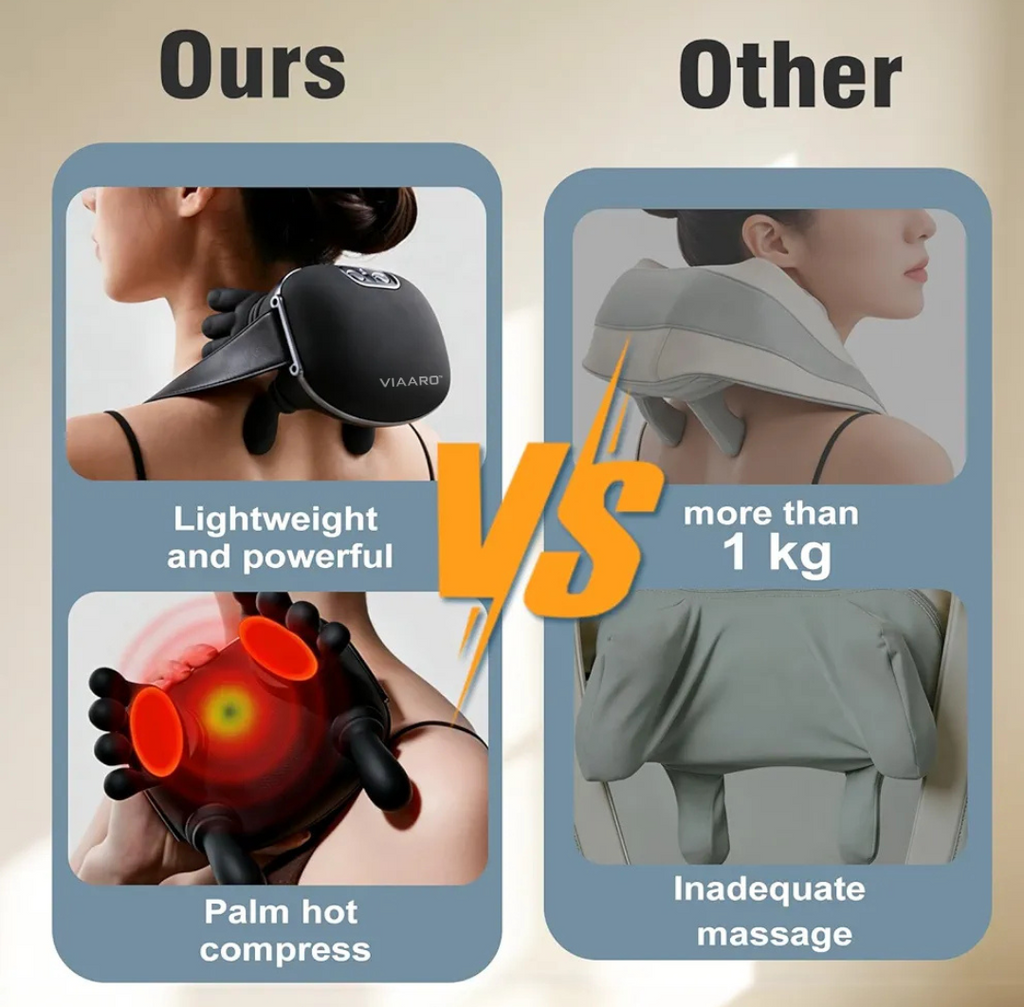 VIAARO Neck & Shoulder Massager | Electric Deep-Kneading Massage Device with Heat | Relaxing Cervical & Shoulder Massage for Home, Office & Travel